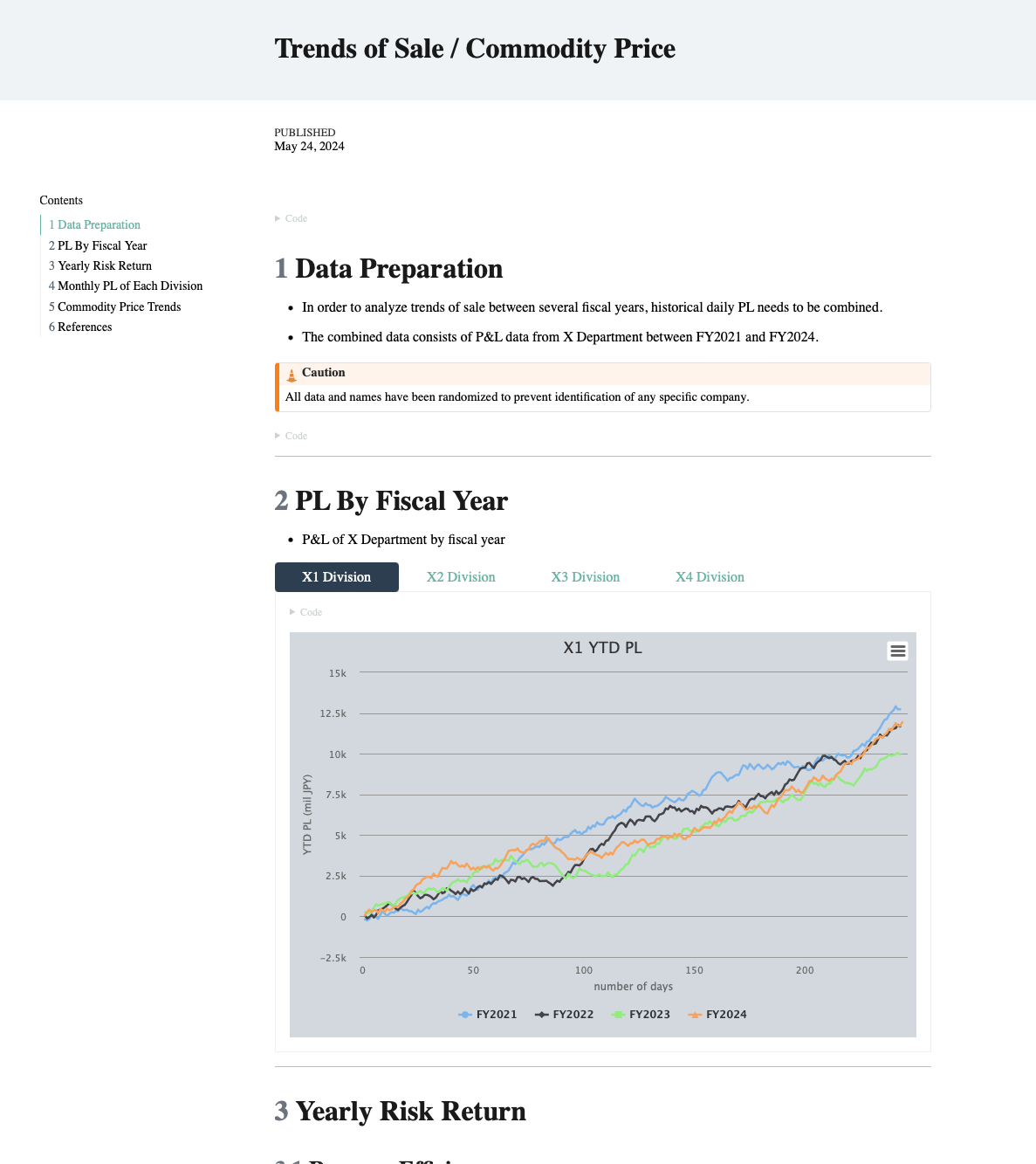 picture of a project made with Quarto